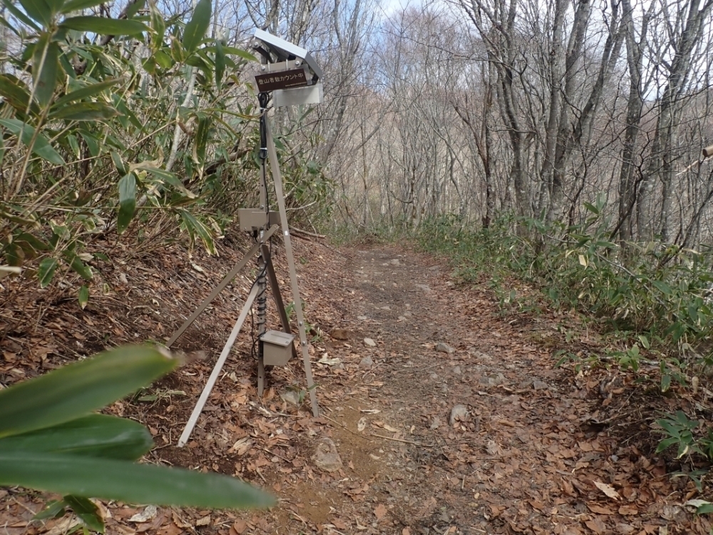 磐梯山八方台登山口の登山者カウンター