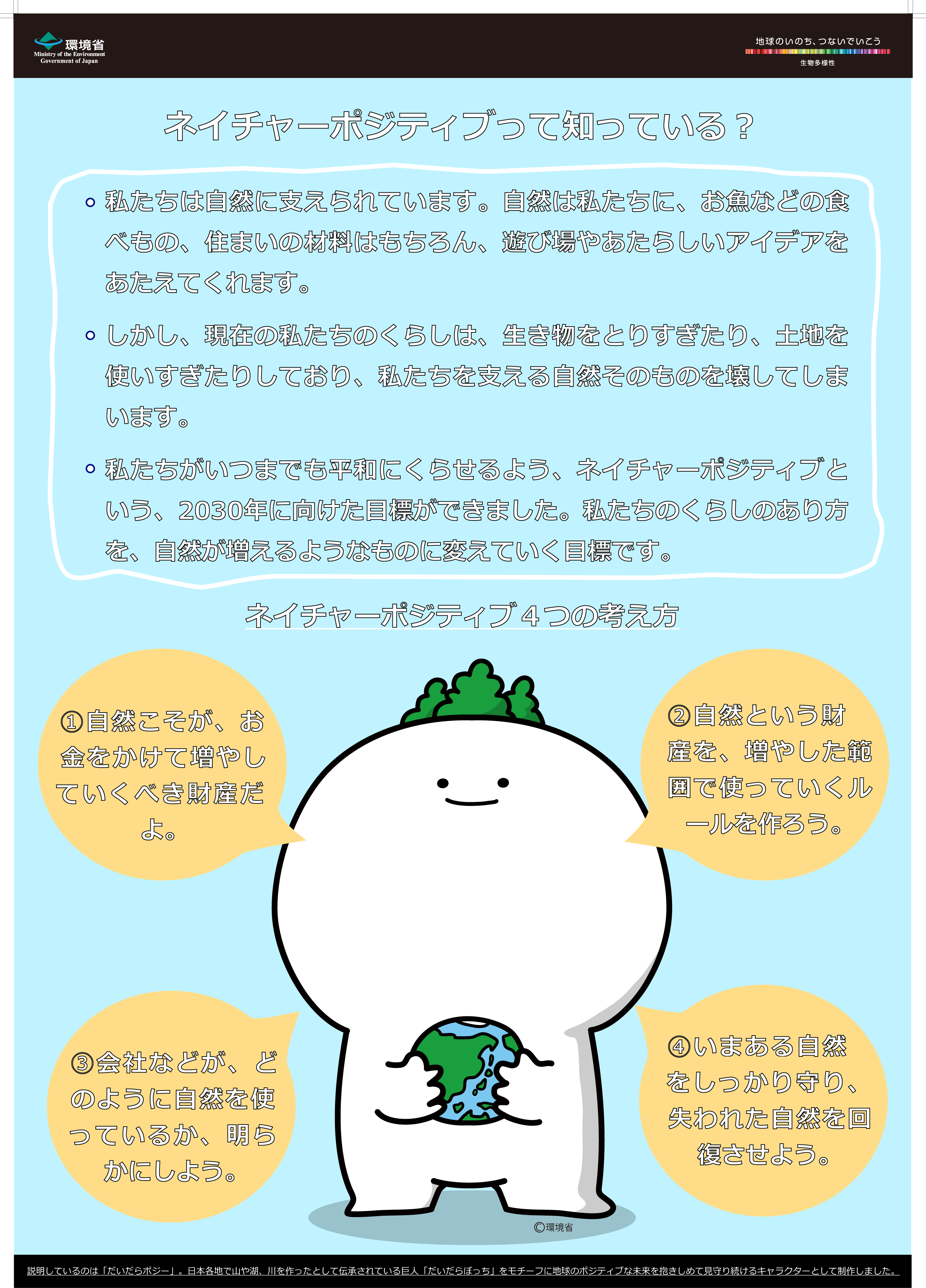 ネイチャーポジティブのパネル紹介