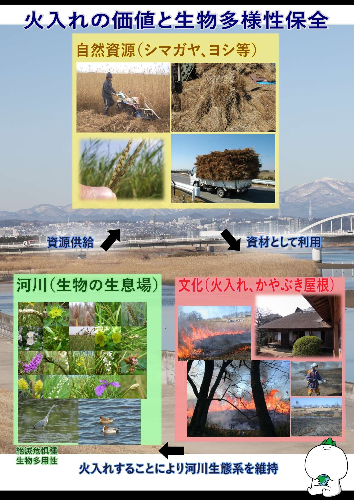 双眼鏡体験ブースに展示したパネル